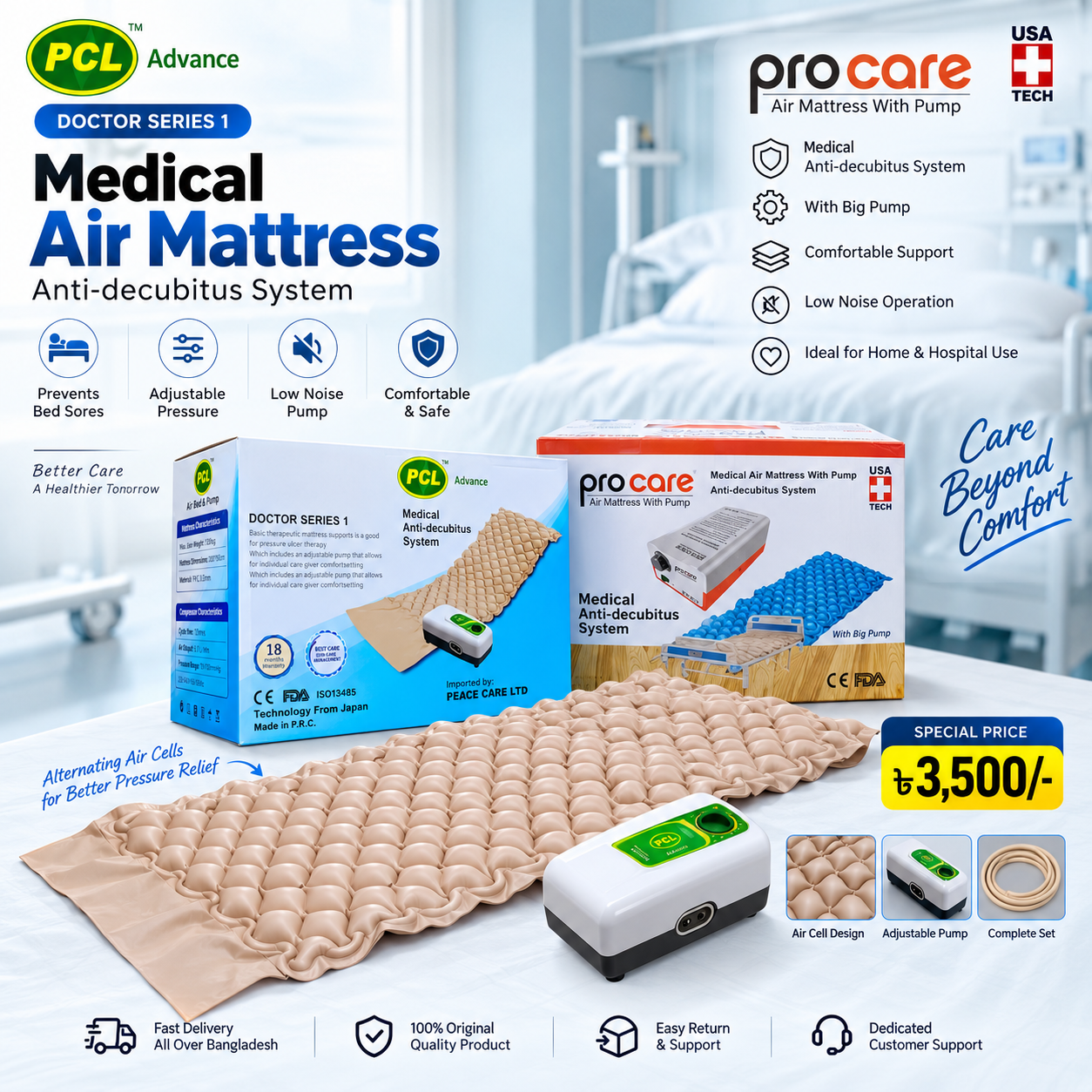PCL Advance Doctor Series 1 Medical Air Mattress with Air Pump | Anti-Decubitus Mattress