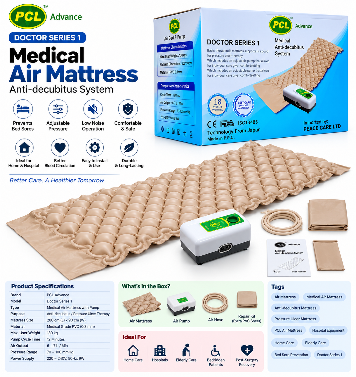 PCL Advance Doctor Series 1 Medical Air Mattress with Air Pump | Anti-Decubitus Mattress - Image 2